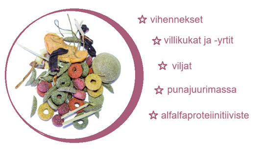 Kanin täysravinto mix kukilla ja villiyrteillä