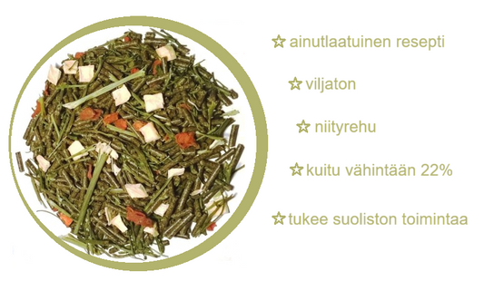 Pelletit steriloiduille kääpiökaneille