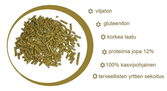 Yrttipelletit kaneille ja jyrsijöille ilman jyviä