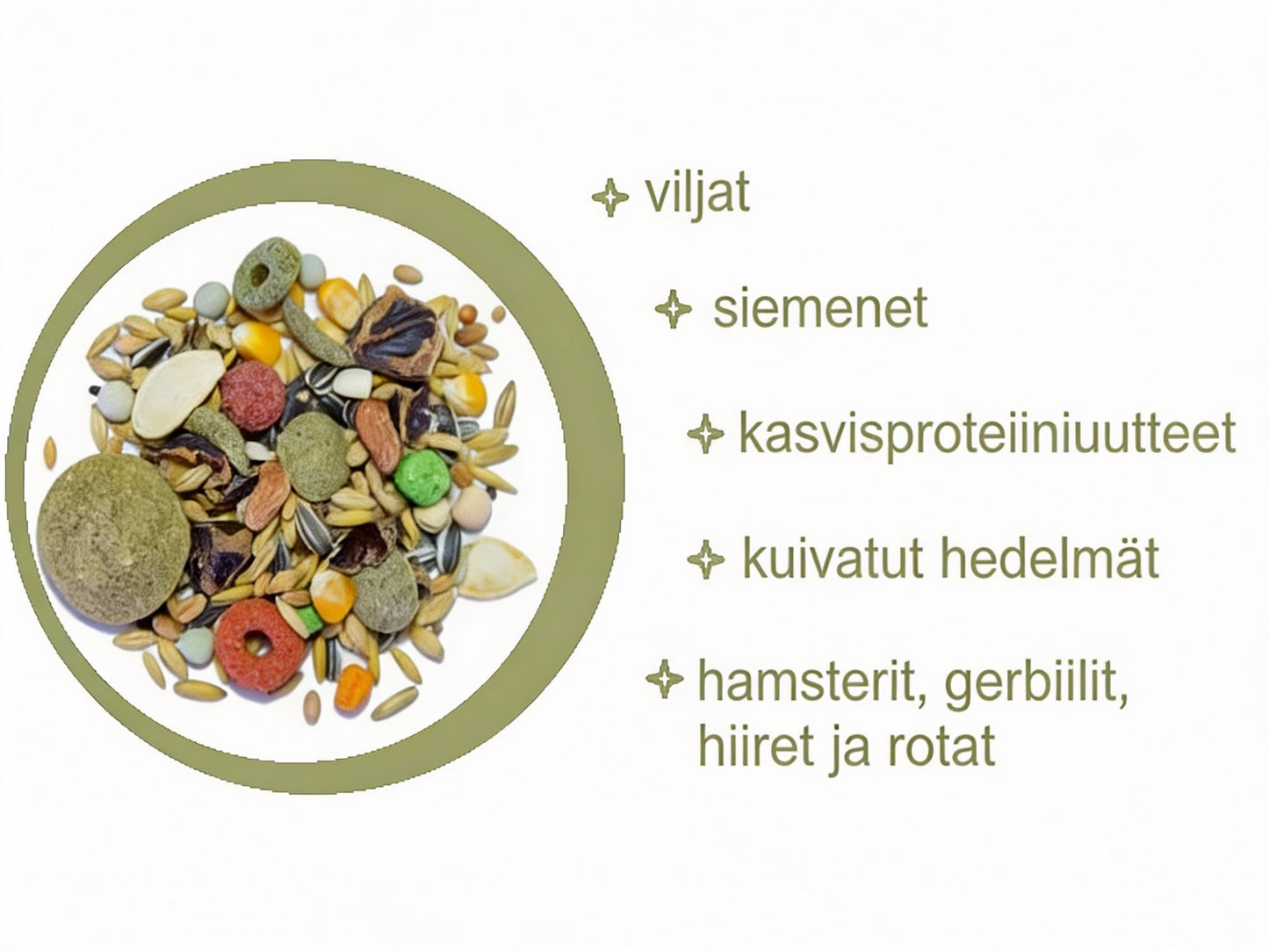 Jyrsijöiden täysravinto mix kasveilla ja hedelmillä