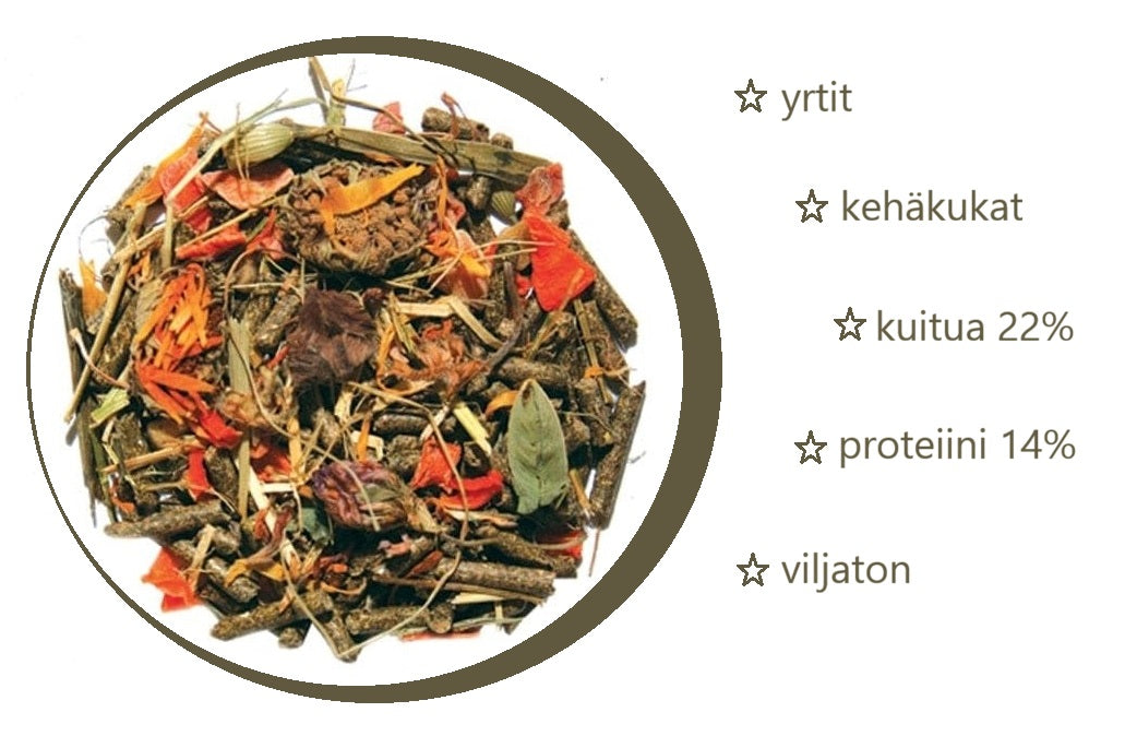 Kääpiökaneille yrtti- ja kukka sekoitus