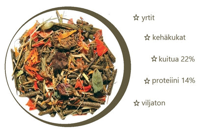 Kääpiökaneille yrtti- ja kukka sekoitus