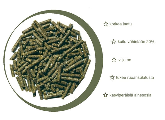 Viljaton pelletit kääpiökanille