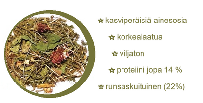 Viljaton täysravinto chinchilloille ja deguille