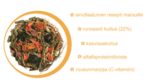 Viljaton täysravinto marsuille