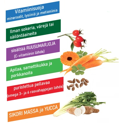 Viljaton täysravinto marsuille