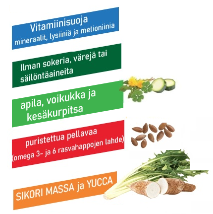 ilman sokeria, värejä tai säilöntäaineita